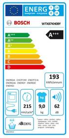 Sušička prádla Bosch WTX87KH0BY bílá

 obrázek produktu 1 z 6