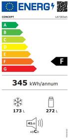 Americká lednice Concept LA7383wh bílá

 obrázek produktu 1 z 13