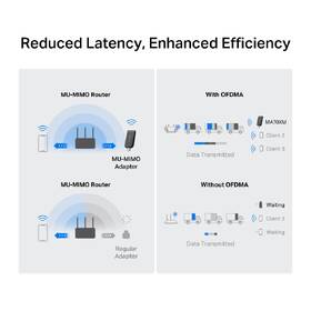 Wi-Fi adaptér Mercusys MA70XM AX1800 Wi-Fi 6 USB černý

 obrázek produktu 5 z 10