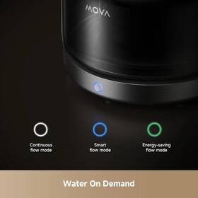 Chytrá fontánka MOVA WF20 Pro černá

 obrázek produktu 2 z 6