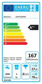 Pračka Electrolux EWT1262IDW bílá

 obrázek produktu 1 z 2