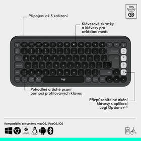 Klávesnice s myší Logitech POP ICON, US layout šedá

 obrázek produktu 6 z 10