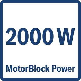 Mlýnek na maso Bosch MFW3X14W bílý

 obrázek produktu 13 z 14