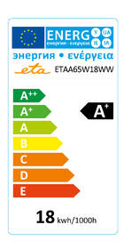 Žárovka LED ETA EKO LEDka klasik 18W, E27, teplá bílá 

 obrázek produktu 1 z 3