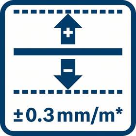 Křížový laser Bosch Professional GLL 2-10 

 obrázek produktu 7 z 7