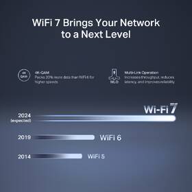 Router Mercusys MR27BE, BE3600 černý

 obrázek produktu 4 z 13