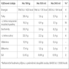 Kapsle pro espressa NESCAFÉ Cappuccino (16 ks) 

 obrázek produktu 3 z 4