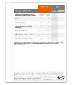 Software Microsoft SK Home and Business pre 1 PC 
