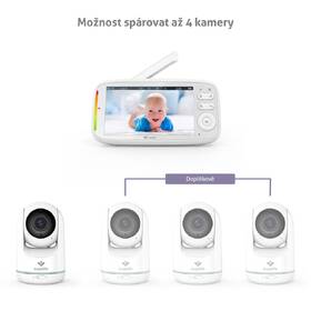 Dětská elektronická chůva TrueLife NannyCam R5 bílá/zelená

 obrázek produktu 8 z 12
