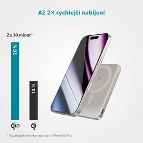 Powerbanka Epico UltraPack Mag+  Qi2 Stand 5000mAh titanová

 obrázek produktu 9 z 11