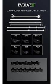 Zdroj Evolveo G750 White 750W 80+ Gold, ATX 3.1 bílý

 obrázek produktu 11 z 11