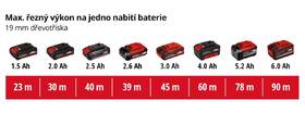 Okružní pila Einhell TE-CS 18/150 Li (bez baterie) 

 obrázek produktu 7 z 7