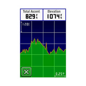 Navigační systém GPS Garmin 20 HR šedá

 obrázek produktu 5 z 8