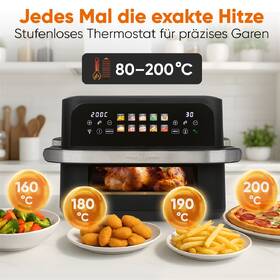 Fritéza horkovzdušná Profi Cook FR 1313 H černá

 obrázek produktu 18 z 19