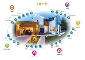 Řídicí jednotka Somfy TaHoma Switch bílá

 obrázek produktu 5 z 6