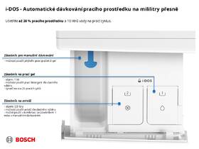 Pračka se sušičkou Bosch WNG254A0BY bílá

 obrázek produktu 11 z 14