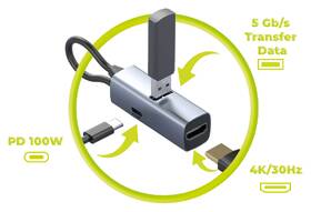 USB Hub Mobile Origin 3in1 CompactHub HB1 šedý

 obrázek produktu 8 z 10