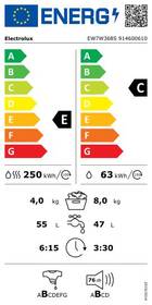 Pračka se sušičkou Electrolux EW7W368S bílá

 obrázek produktu 1 z 7