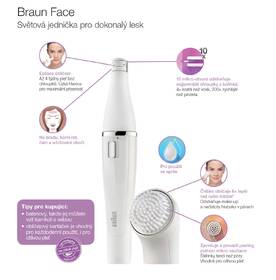 Obličejový epilátor Braun Face 810 bílý

 obrázek produktu 15 z 16
