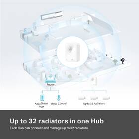Bezdrátová termohlavice TP-Link Kasa KE100 + Hub KH100, Starter Kit 

 obrázek produktu 9 z 10