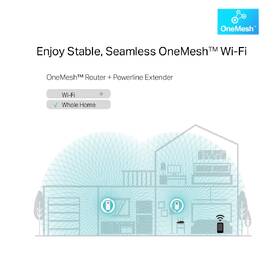 Síťový rozvod LAN po 230V TP-Link TL-WPA8631P KIT 

 obrázek produktu 3 z 7