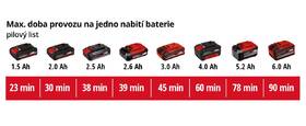 Oscilační bruska Einhell TC-MG 18 Li (bez baterie) 4465170 

 obrázek produktu 11 z 12