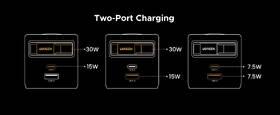 Nabíječka do sítě UGREEN GaN, 2×USB-C, USB, 45W, se zatahovacím kabelem šedá

 obrázek produktu 7 z 8