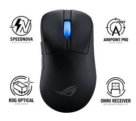 Myš Asus Keris II Ace černá

 obrázek produktu 7 z 13