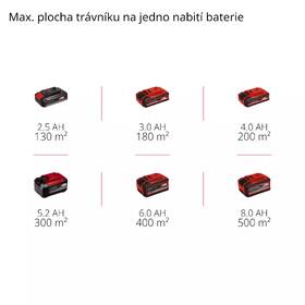 Sekačka Einhell GE-CM 18/33 Li (s baterií), 3413260 

 obrázek produktu 8 z 8