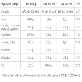 Kapsle pro espressa NESCAFÉ Café au Lait (30 ks) 

 obrázek produktu 3 z 5