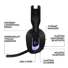Headset Logitech G522 Lightspeed černý

 obrázek produktu 8 z 8