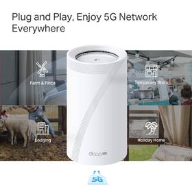 Komplexní Wi-Fi systém TP-Link Deco BE65-5G (1 ks) bílý

 obrázek produktu 6 z 13