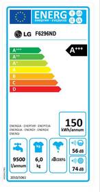 Pračka LG F6296ND bílá

 obrázek produktu 1 z 7