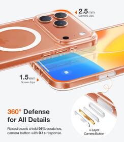 Kryt na mobil Torras Guardian Magnetic na Apple iPhone 17 Pro Max průhledný

 obrázek produktu 5 z 7