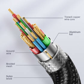 Kabel Mcdodo VGA/VGA, 2m černý

 obrázek produktu 7 z 9