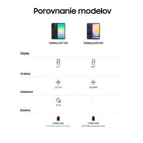Mobilní telefon Samsung Galaxy A27 5G 8 GB / 256 GB růžový

 obrázek produktu 27 z 36