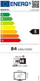 Energetický štítek