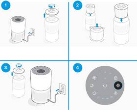 Filtr Levoit Core 300-RF-TX 

 obrázek produktu 2 z 6