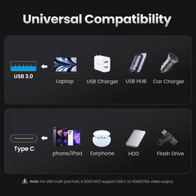 Redukce UGREEN USB-C/USB 3.0 šedá barva
