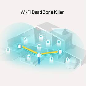 Komplexní Wi-Fi systém TP-Link Deco X20 (3 ks) bílý

 obrázek produktu 2 z 5