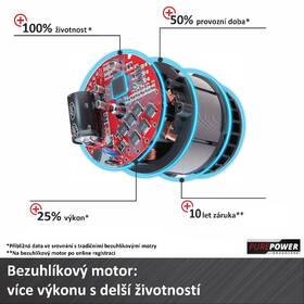 Aku vrtačka Einhell Professional TP-CD 18 Li-i (bez baterie) 4513860 

 obrázek produktu 7 z 9
