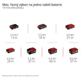 Přímočará pila Einhell Professional TP-JS 18/135 Li BL-Solo (bez baterie) 4321260 

 obrázek produktu 11 z 11