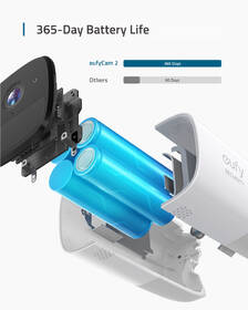 IP kamera Anker Eufy EufyCam 2 Kit 

 obrázek produktu 8 z 10