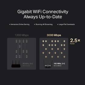 Router Mercusys MR80X černý

 obrázek produktu 4 z 8