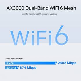 Komplexní Wi-Fi systém TP-Link Deco X50-Outdoor Mesh, AX3000 bílý

 obrázek produktu 3 z 9