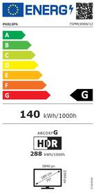 Televize Philips 75PML9008 

 obrázek produktu 1 z 8
