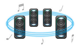 Party reproduktor Sony GTK-XB60B černý

 obrázek produktu 4 z 8