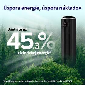 Ventilátor sloupový Levoit F362 DC Vortex Tower Fan černý

 obrázek produktu 13 z 18