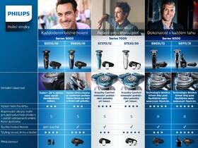 Holicí strojek Philips S9031/12 

 obrázek produktu 12 z 15