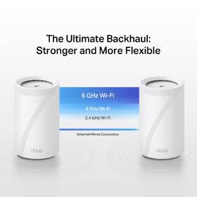 Komplexní Wi-Fi systém TP-Link Deco BE68 (1 ks) bílý

 obrázek produktu 6 z 9